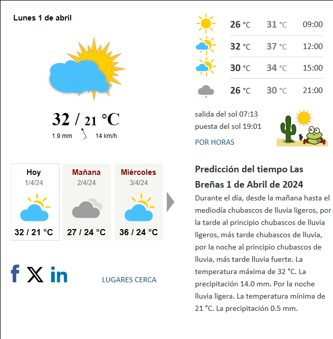 Tiempo Las Bre as Argentina Hoy actual predicci n del tiempo